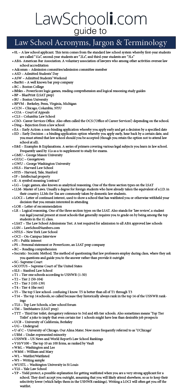 Law School Acronyms, Jargon and Terminology
