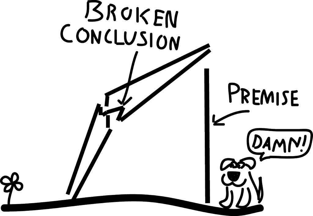 brokenconclusion