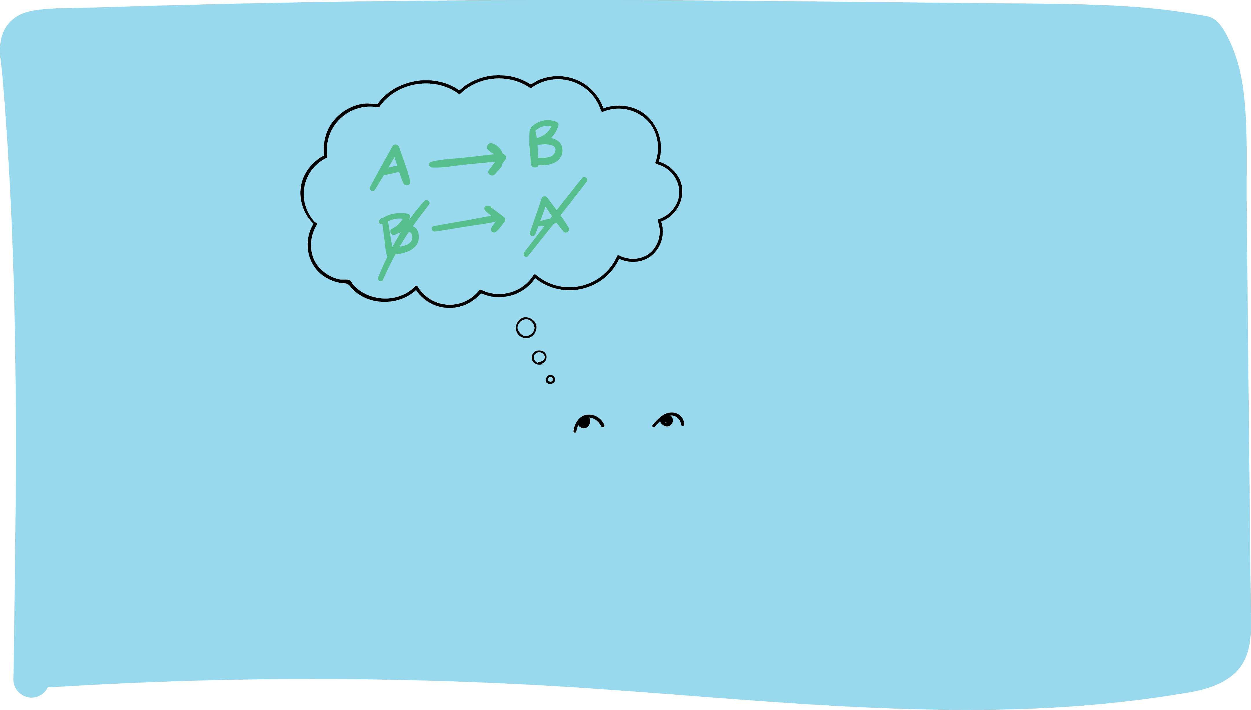 A Quick Lesson On Contrapositives For The LSAT