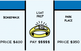 Why Do LSAT Prep Courses Cost So Much?