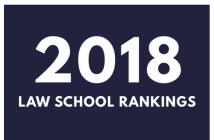 2018 USNews Law School Rankings Arrive!!!