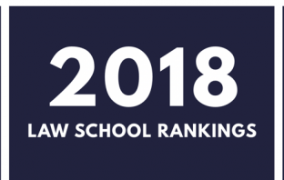 2018 USNews Law School Rankings Arrive!!!