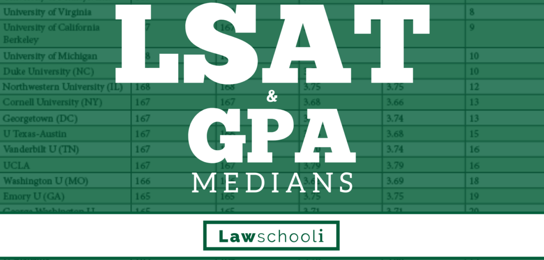 The Newest LSAT and GPA Medians – Class of 2021