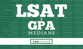 The Newest LSAT and GPA Medians – Class of 2021
